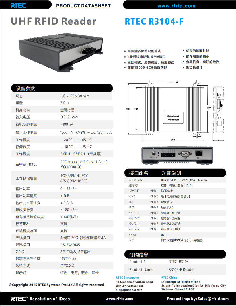 R3104-F 4通道讀寫器